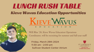 Kieve Wavus Education
